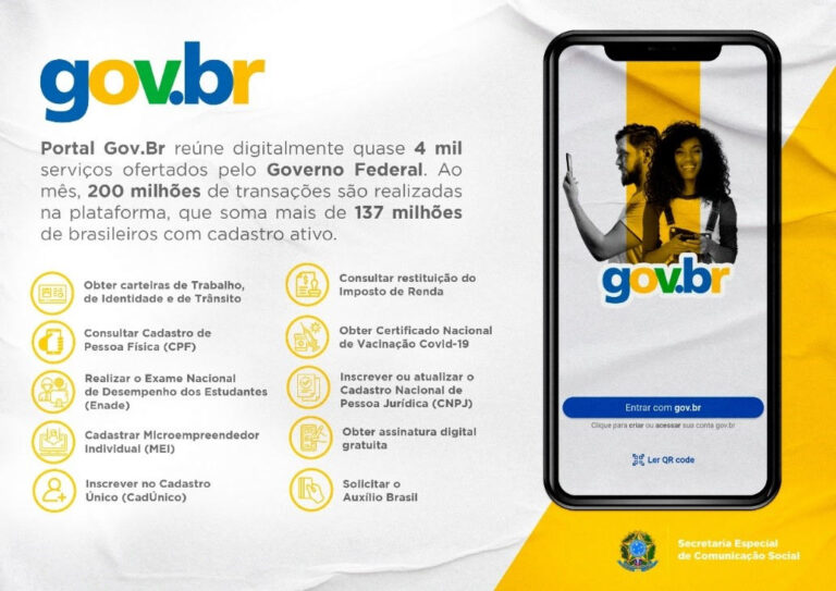 Portal Gov.br simplifica acesso a 4 mil serviços federais.