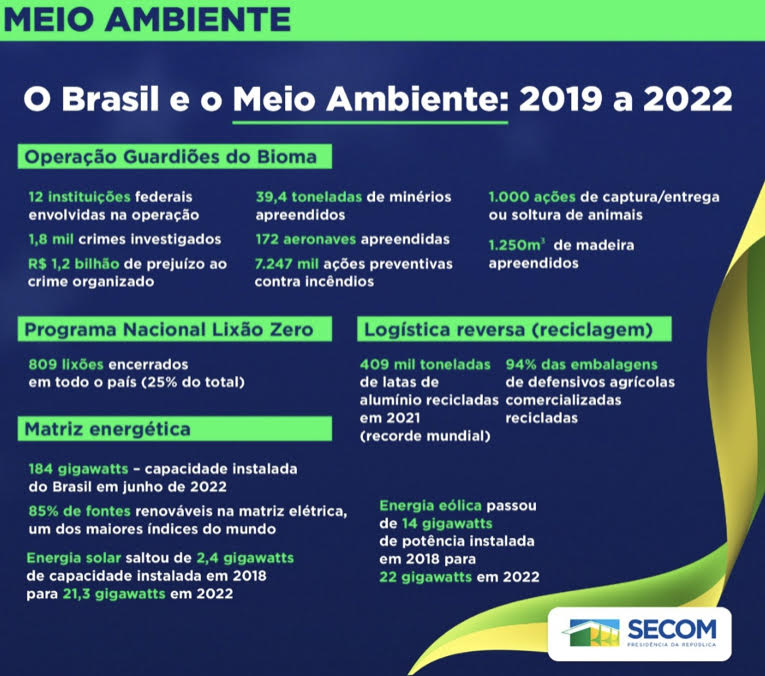 Proteção aos biomas nacionais, incentivo à reciclagem e à economia verde marcam as ações do meio ambiente nos últimos quatro anos.