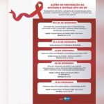 DF contará com ações de combate à Aids no mês de dezembro