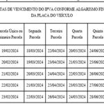Impostos no DF: veja quanto você vai pagar de IPTU e IPVA em 2024