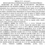 GDF divulga resultado de concurso público com 1.019 vagas. Confira
