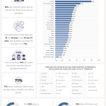 “Antigamente era mais fácil”: para 58% das brasileiras, há 10 anos era mais simples criar filhos, diz estudo