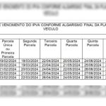 Apenas 17% pagaram cota única do IPVA no DF. Veja datas das parcelas
