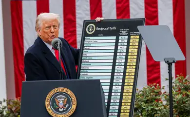 2025-04-02t202949z_813414898_rc2wpdatum9v_rtrmadp_3_usa-trump-tariffs